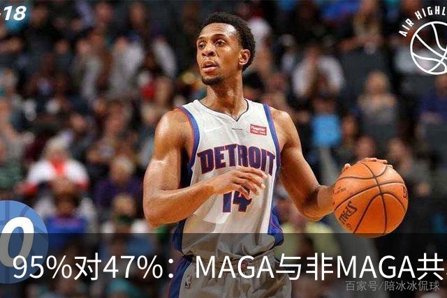 95%对47%：MAGA与非MAGA共和党人裂成两半